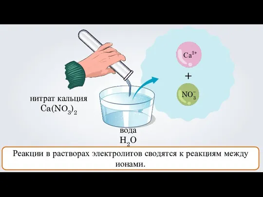 нитрат кальция Ca(NО3)2 + Са NO3 вода H2O 2+ – Реакции