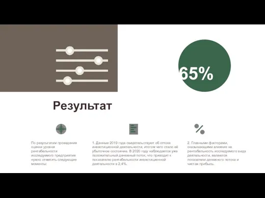 Результат 65% По результатам проведения оценки уровня рентабельности исследуемого предприятия нужно