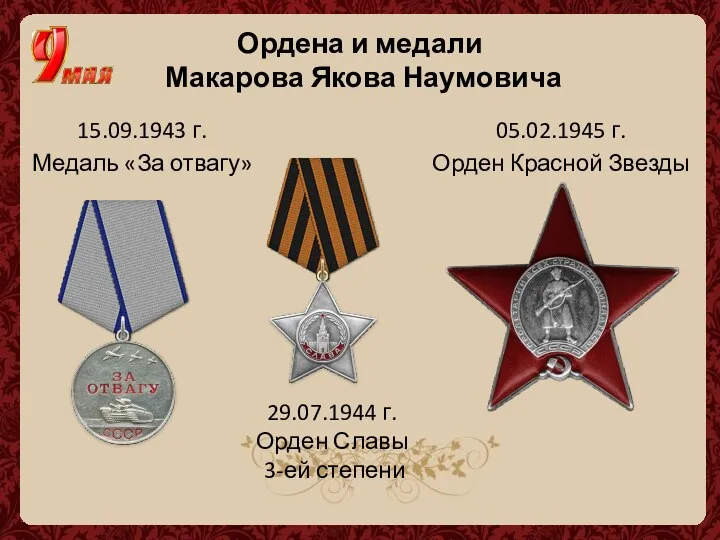 Ордена и медали Макарова Якова Наумовича 15.09.1943 г. Медаль «За отвагу»