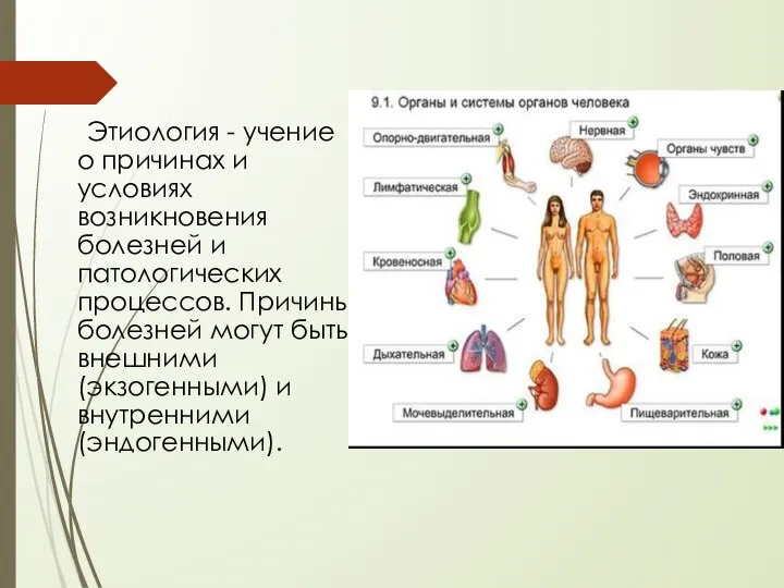 Этиология - учение о причинах и условиях возникновения болезней и патологических
