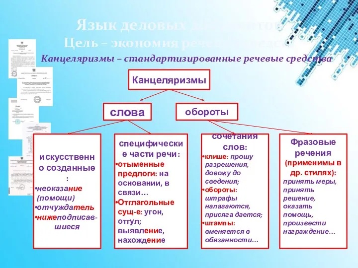 Язык деловых документов Цель – экономия речевых средств Канцеляризмы – стандартизированные речевые средства