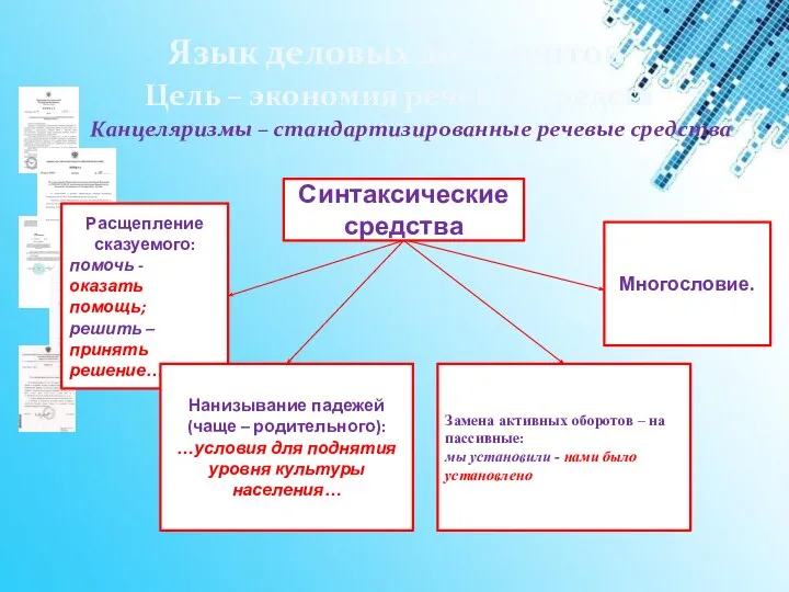 Язык деловых документов Цель – экономия речевых средств Канцеляризмы – стандартизированные речевые средства