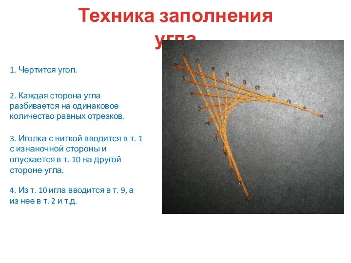 1. Чертится угол. 2. Каждая сторона угла разбивается на одинаковое количество