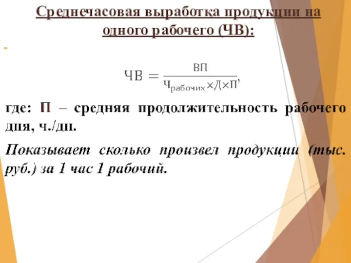 Среднечасовая выработка продукции на одного рабочего (ЧВ):