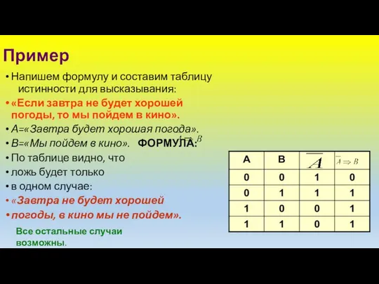 Пример Напишем формулу и составим таблицу истинности для высказывания: «Если завтра