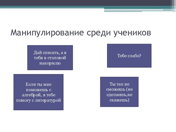 Манипулирование среди учеников Дай списать, а я тебя в столовой накормлю