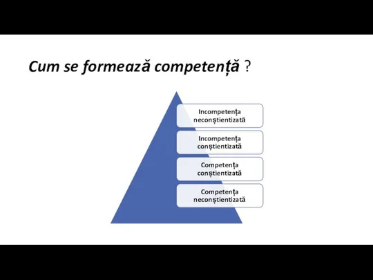 Cum se formează competență ?