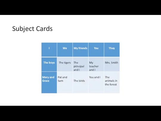 Subject Cards