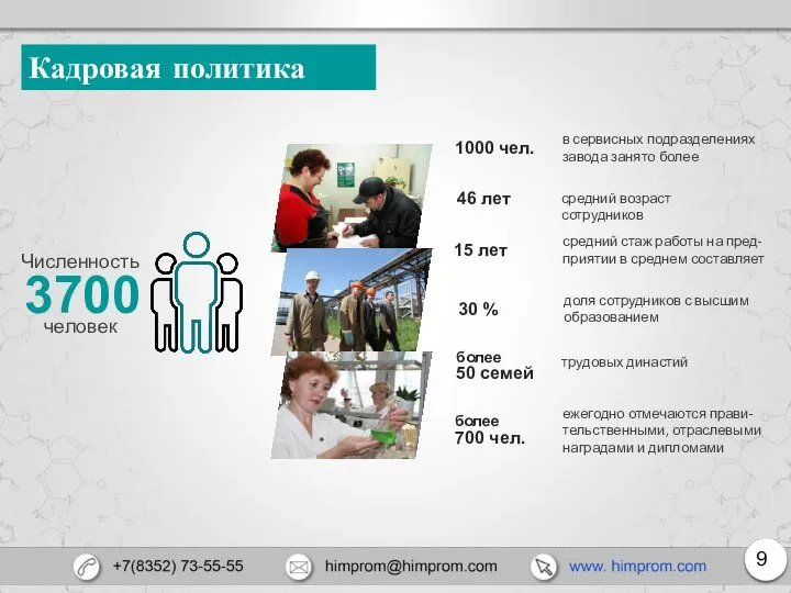 Кадровая политика Численность 3700 человек в сервисных подразделениях завода занято более