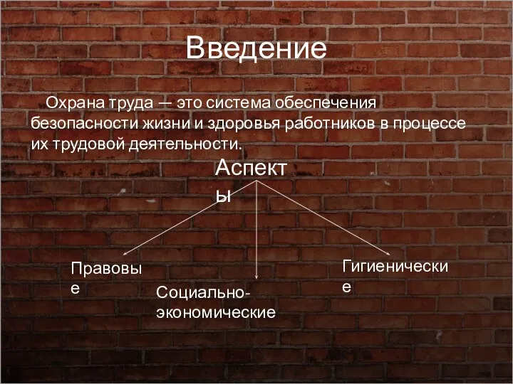 Введение Охрана труда — это система обеспечения безопасности жизни и здоровья