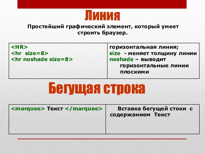 Линия Простейший графический элемент, который умеет строить браузер. Бегущая строка