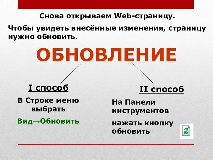 Снова открываем Web-страницу. Чтобы увидеть внесённые изменения, страницу нужно обновить. ОБНОВЛЕНИЕ