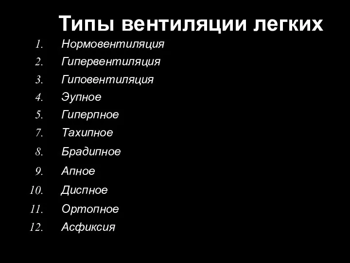 Типы вентиляции легких Нормовентиляция Гипервентиляция Гиповентиляция Эупное Гиперпное Тахипное Брадипное Апное Диспное Ортопное Асфиксия