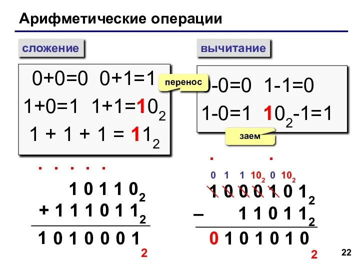 Арифметические операции сложение вычитание 0+0=0 0+1=1 1+0=1 1+1=102 1 + 1