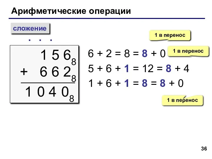 Арифметические операции сложение 1 5 68 + 6 6 28 ∙