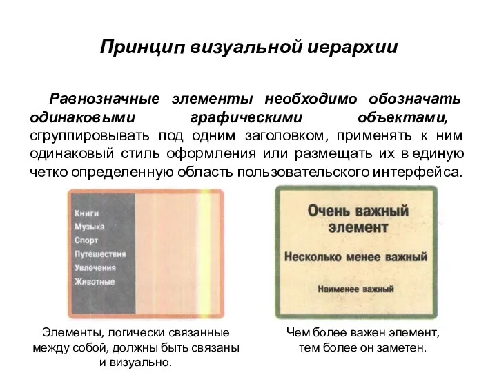 Принцип визуальной иерархии Равнозначные элементы необходимо обозначать одинаковыми графическими объектами, сгруппировывать