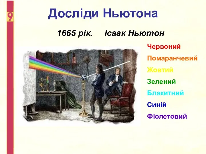 Досліди Ньютона 1665 рік. Ісаак Ньютон Червоний Помаранчевий Жовтий Зелений Блакитний Синій Фіолетовий