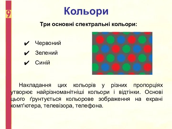 Кольори Червоний Зелений Синій Накладання цих кольорів у різних пропорціях утворює