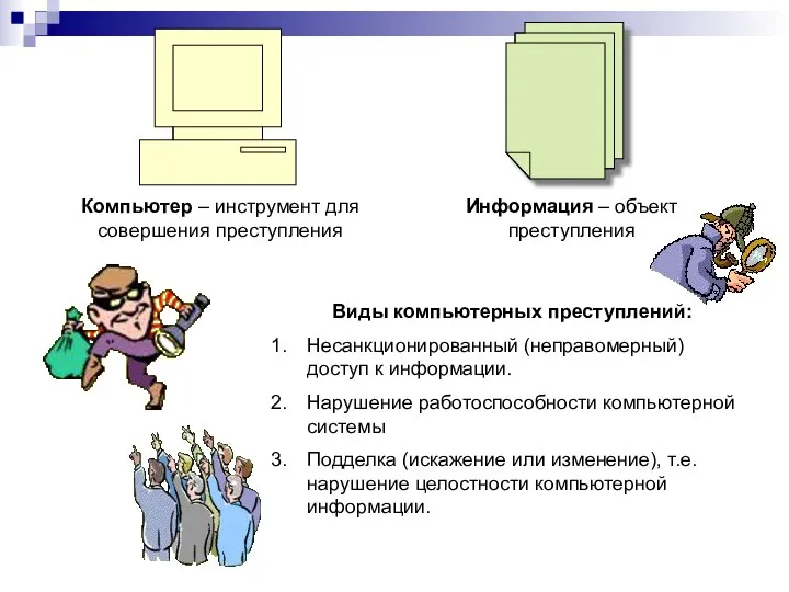 Виды компьютерных преступлений: Несанкционированный (неправомерный) доступ к информации. Нарушение работоспособности компьютерной