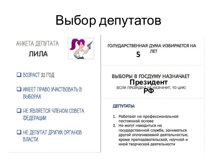 Выбор депутатов 5 Президент РФ