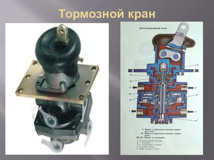 Тормозной кран