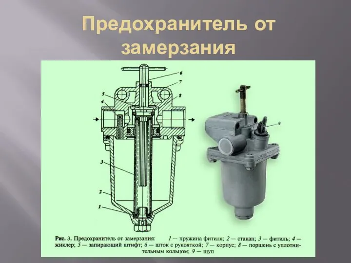 Предохранитель от замерзания