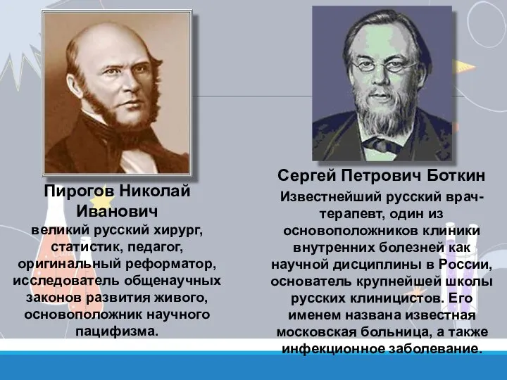 Сергей Петрович Боткин Известнейший русский врач-терапевт, один из основоположников клиники внутренних