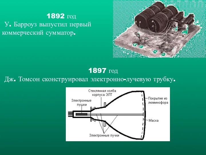 1892 год У. Барроуз выпустил первый коммерческий сумматор. 1897 год Дж. Томсон сконструировал электронно-лучевую трубку.