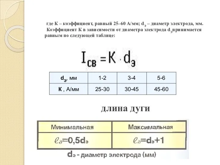 длина дуги где К – коэффициент, равный 25–60 А/мм; dЭ –