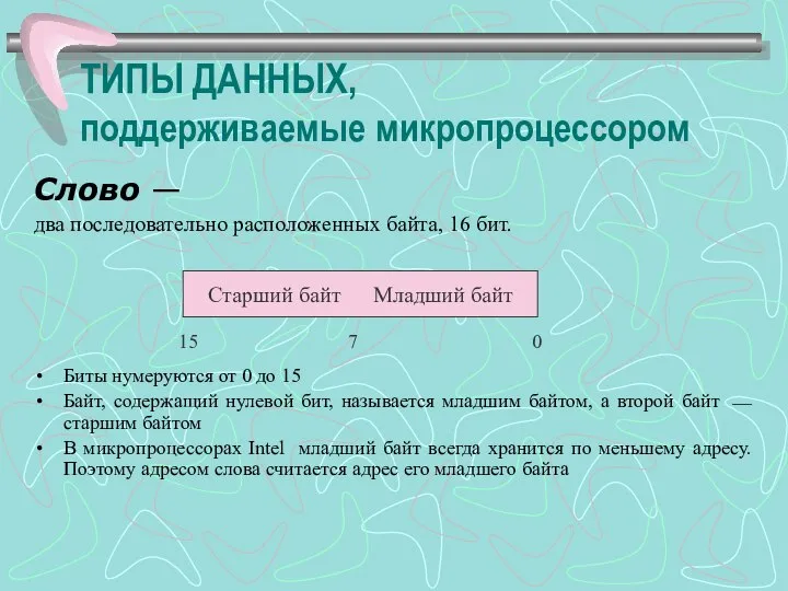 ТИПЫ ДАННЫХ, поддерживаемые микропроцессором Слово — два последовательно расположенных байта, 16