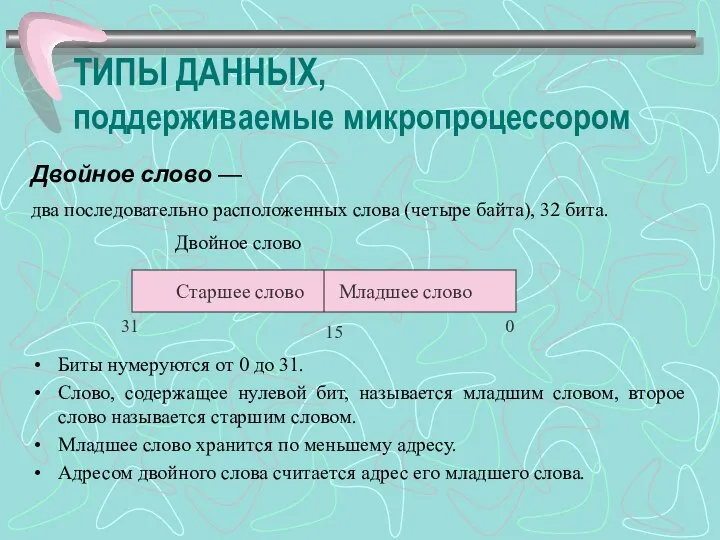 ТИПЫ ДАННЫХ, поддерживаемые микропроцессором Двойное слово — два последовательно расположенных слова