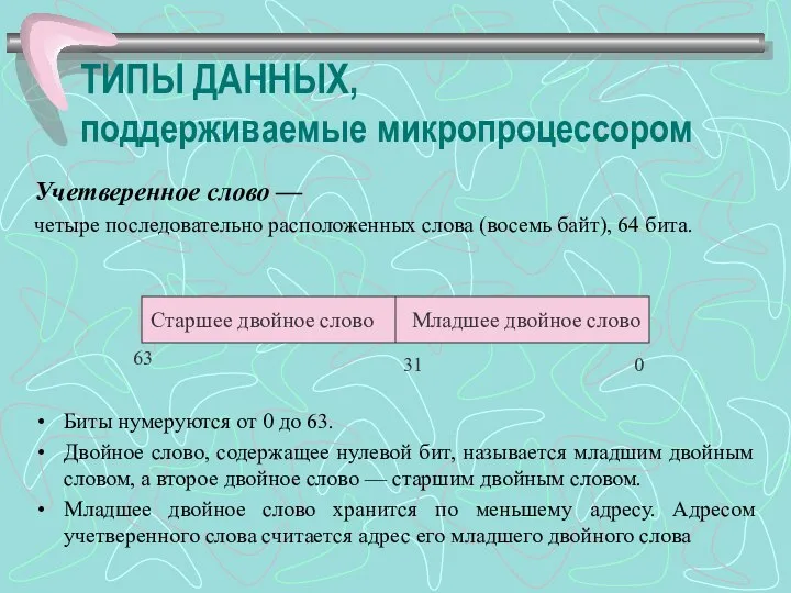 ТИПЫ ДАННЫХ, поддерживаемые микропроцессором Учетверенное слово — четыре последовательно расположенных слова