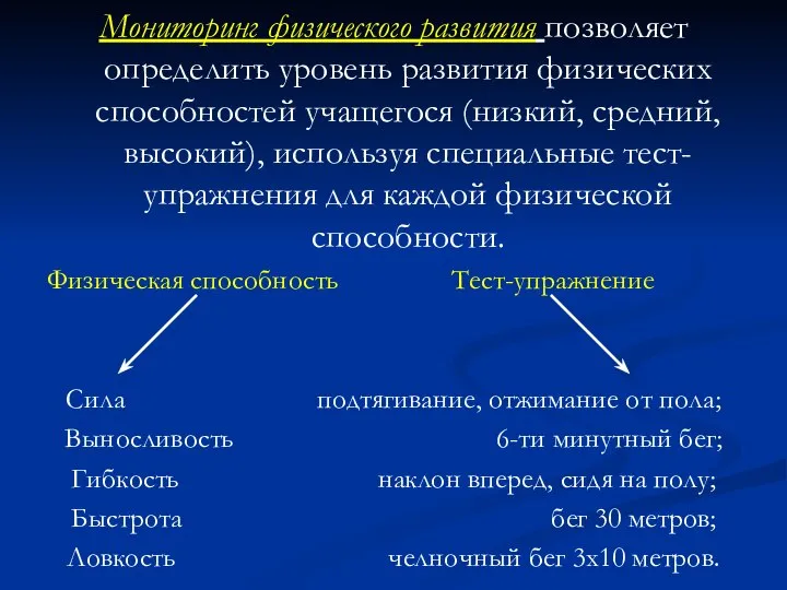 Мониторинг физического развития позволяет определить уровень развития физических способностей учащегося (низкий,