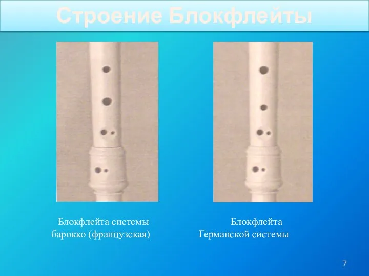 Строение Блокфлейты Блокфлейта системы Блокфлейта барокко (французская) Германской системы