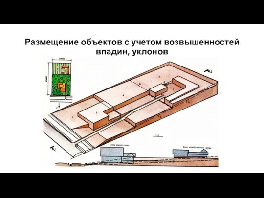 Размещение объектов с учетом возвышенностей впадин, уклонов