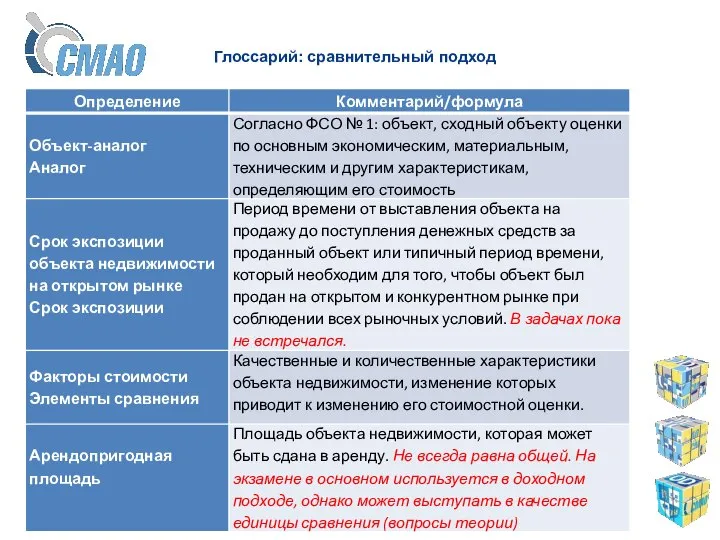 Глоссарий: сравнительный подход