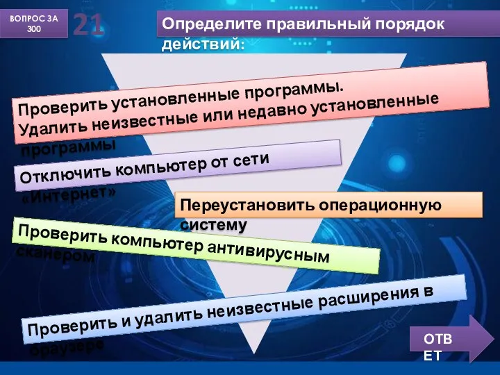 ВОПРОС ЗА 300 21 Отключить компьютер от сети «Интернет» Проверить компьютер