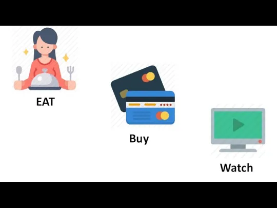 EAT Buy Watch