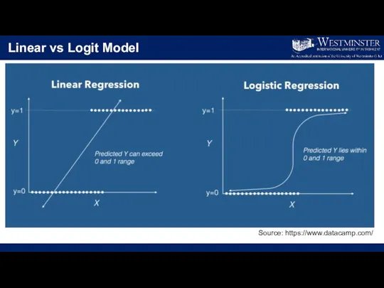 Linear vs Logit Model Source: https://www.datacamp.com/