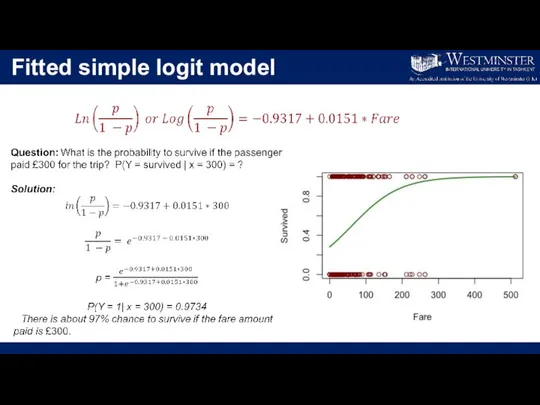 Fitted simple logit model