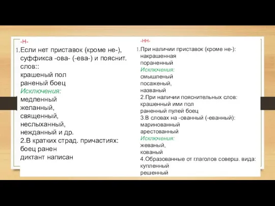 -Н-, -НН- в суффиксах причастий и отглагольных прилагательных