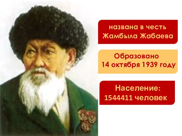 названа в честь Жамбыла Жабаева Образовано 14 октября 1939 году Население: 1544411 человек