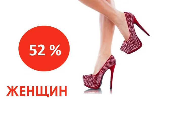 52 % ЖЕНЩИН