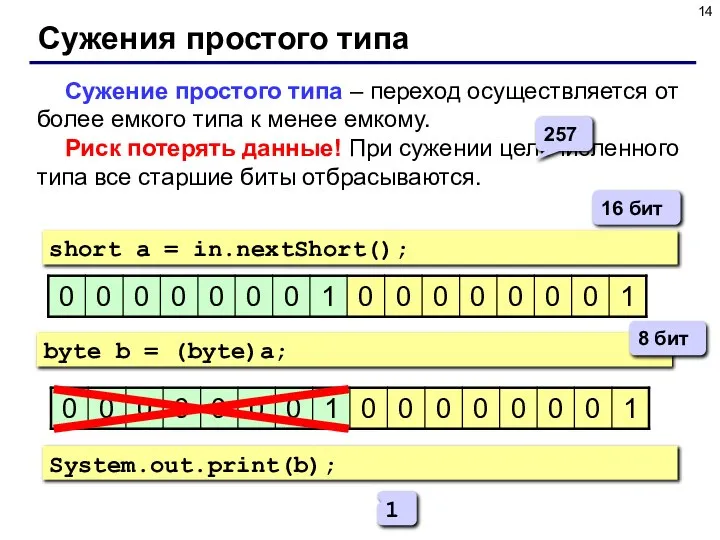 Сужения простого типа Сужение простого типа – переход осуществляется от более