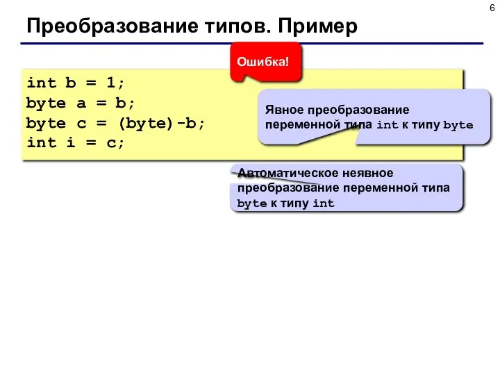 Преобразование типов. Пример int b = 1; byte a = b;