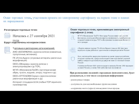 Охват торговых точек, участников проекта по электронному сертификату на первом этапе