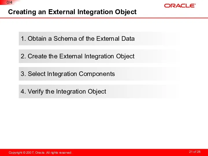 Creating an External Integration Object 1. Obtain a Schema of the