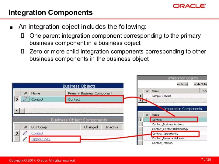 Integration Components An integration object includes the following: One parent integration