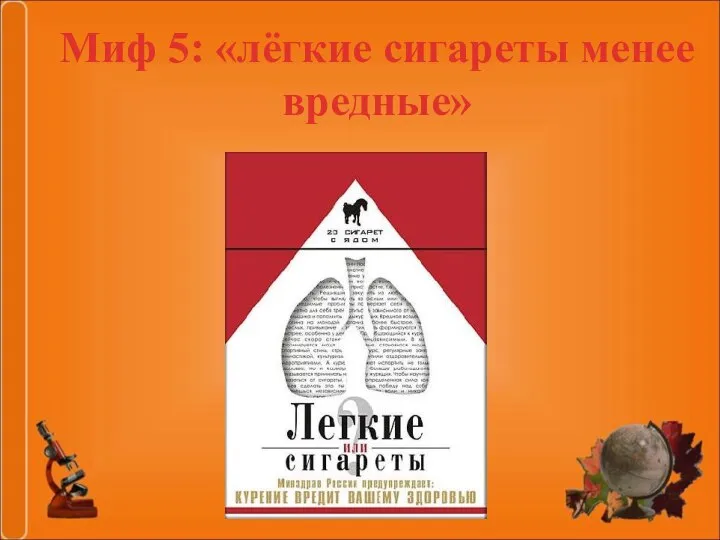 Миф 5: «лёгкие сигареты менее вредные»