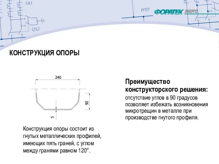 КОНСТРУКЦИЯ ОПОРЫ Преимущество конструкторского решения: отсутствие углов в 90 градусов позволяет